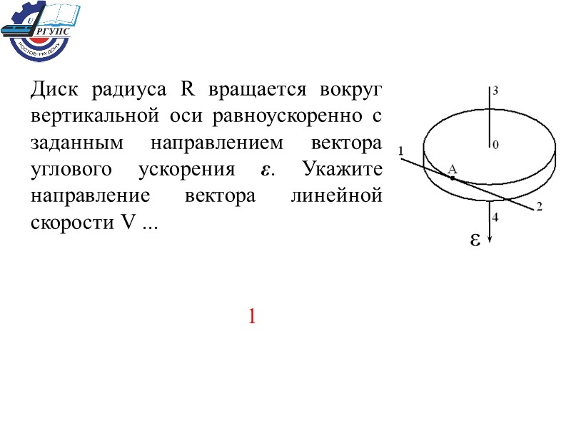 Диск радиуса R вращается вокруг вертикальной оси равноускоренно с заданным направлением вектора углового ускорения